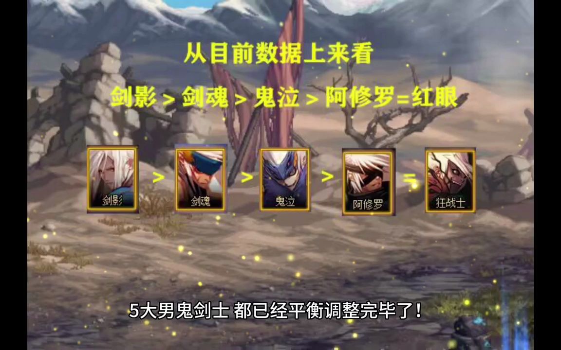 奇迹私服g盾是什么意思